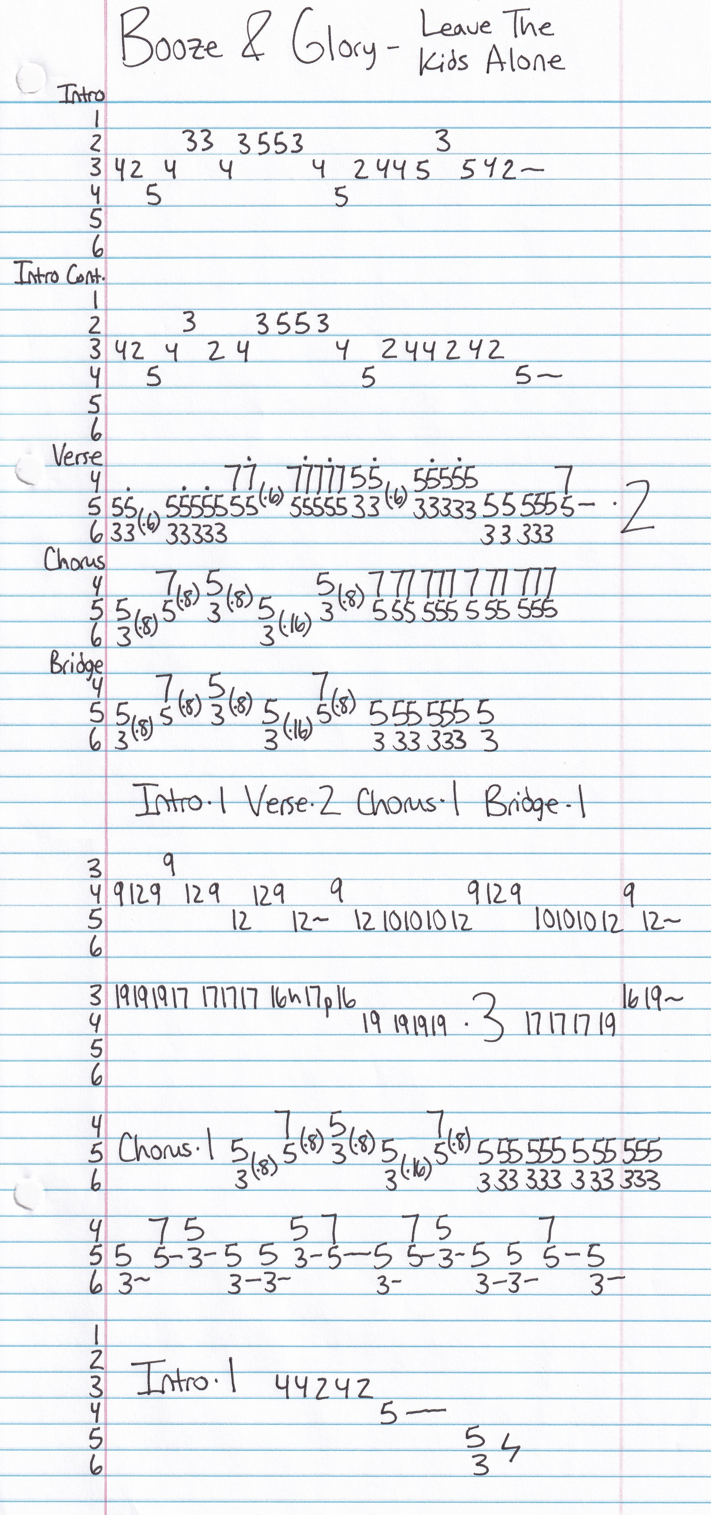 High quality guitar tab for Leave The Kids Alone by Booze & Glory off of the album As Bold As Brass. ***Complete and accurate guitar tab!***